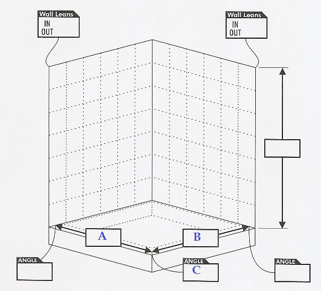 Return Width